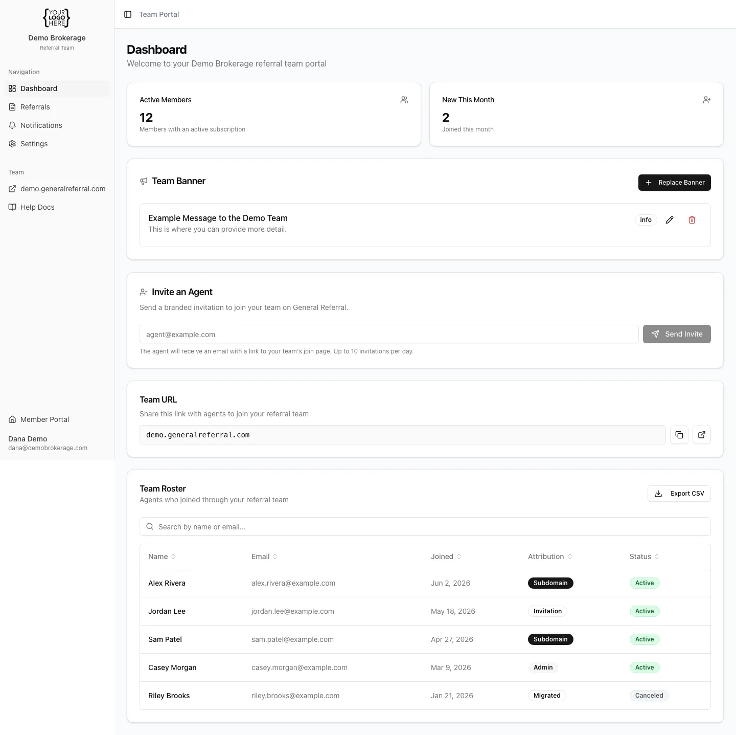 Team dashboard showing member stats, agent invitations, your team URL, and the roster